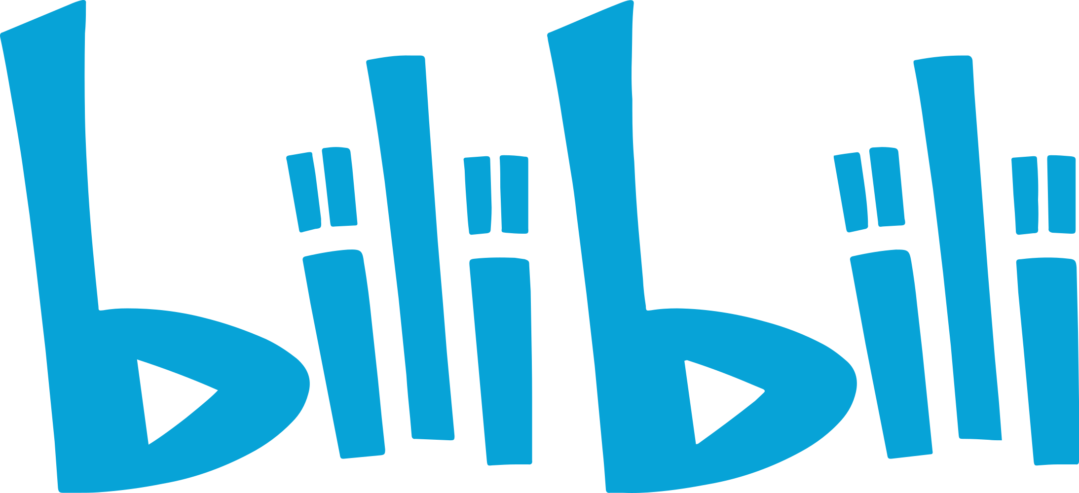 bilibili_logo